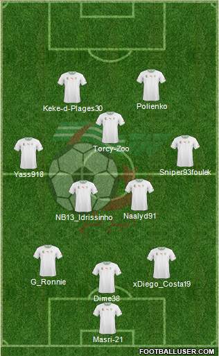 Algeria Formation 2015