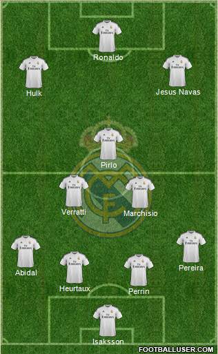 Real Madrid C.F. Formation 2015
