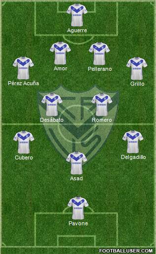 Vélez Sarsfield Formation 2015