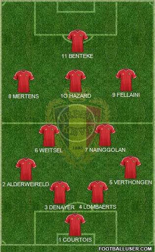 Belgium Formation 2015