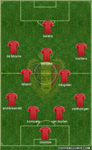 Belgium Formation 2015
