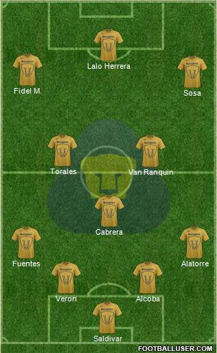 Club de Fútbol Universidad Formation 2015