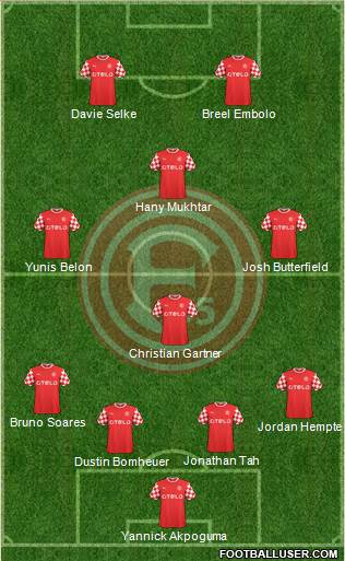 Fortuna Düsseldorf Formation 2015