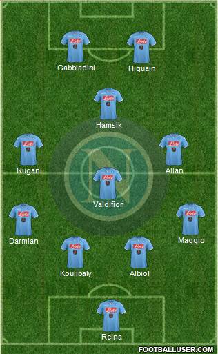 Napoli Formation 2015