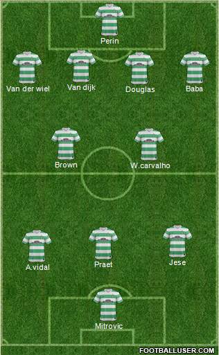 Celtic Formation 2015