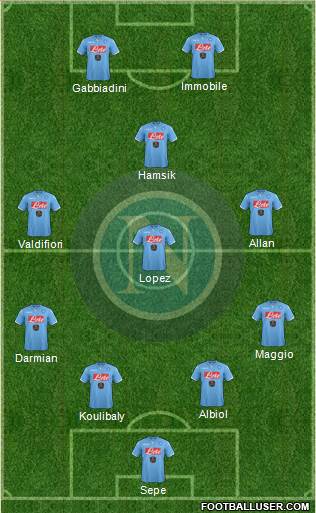 Napoli Formation 2015