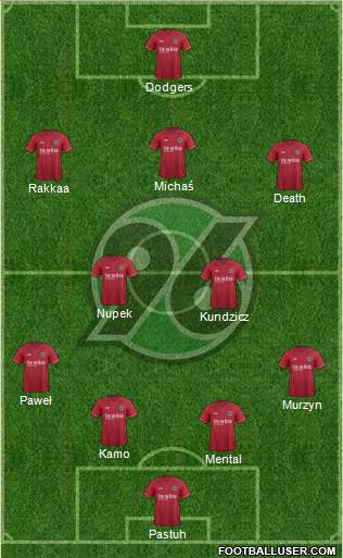 Hannover 96 Formation 2015