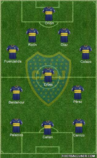 Boca Juniors Formation 2015