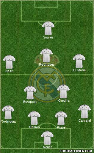 Real Madrid C.F. Formation 2015