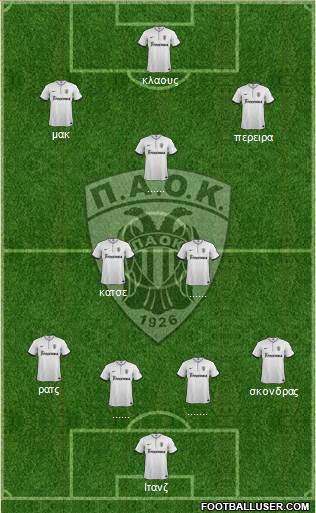 AS PAOK Salonika Formation 2015