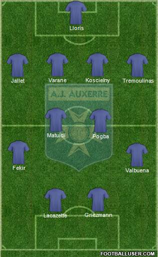 A.J. Auxerre Formation 2015