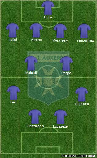 A.J. Auxerre Formation 2015