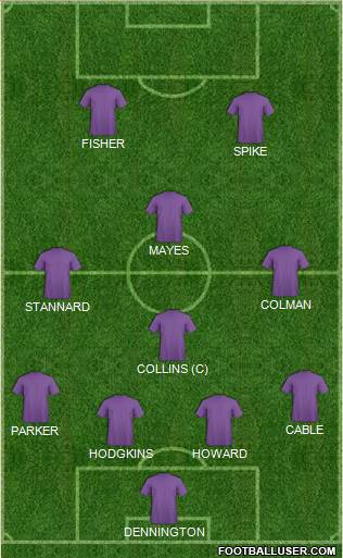 Arsenal Formation 2015