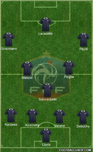 France Formation 2015