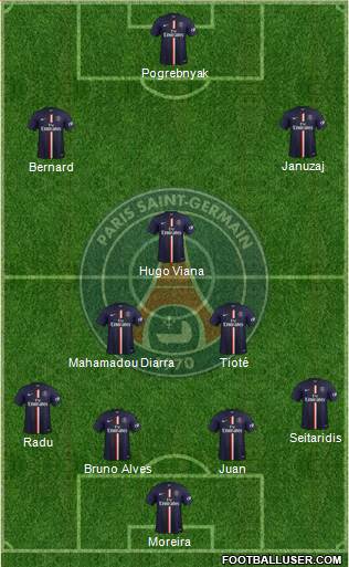 Paris Saint-Germain Formation 2015