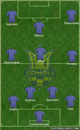 Ukraine Formation 2015