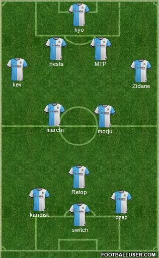 Blackburn Rovers Formation 2015