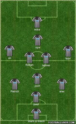 Newcastle United Formation 2015
