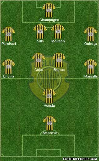 Olimpo de Bahía Blanca Formation 2015