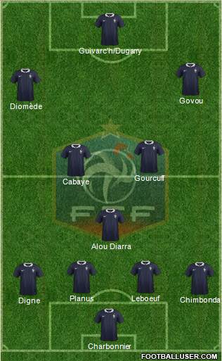 France Formation 2015