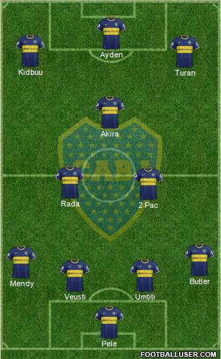 Boca Juniors Formation 2015