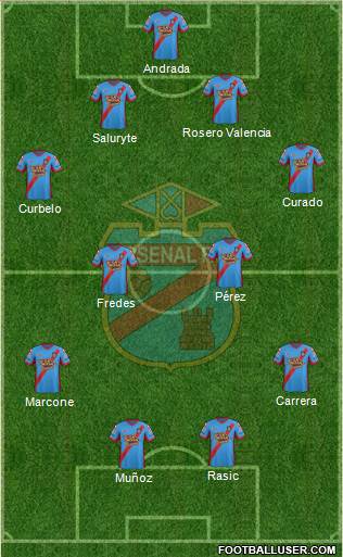 Arsenal de Sarandí Formation 2015
