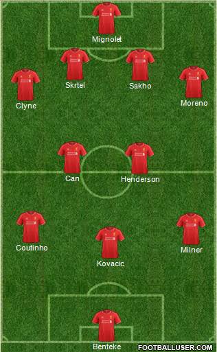 Liverpool Formation 2015