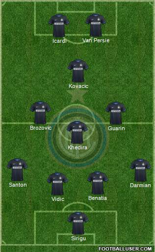 F.C. Internazionale Formation 2015