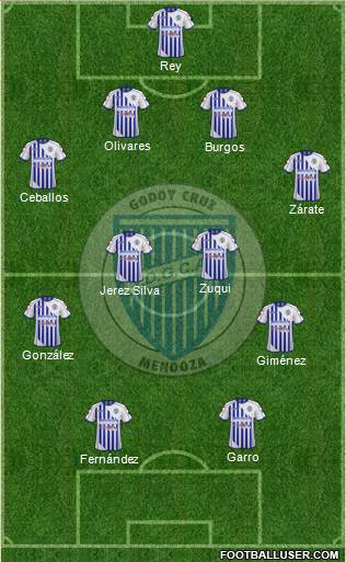 Godoy Cruz Antonio Tomba Formation 2015