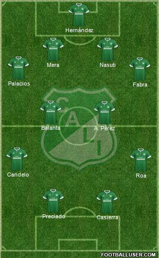 AC Deportivo Cali Formation 2015