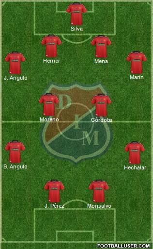 CD Independiente Medellín Formation 2015