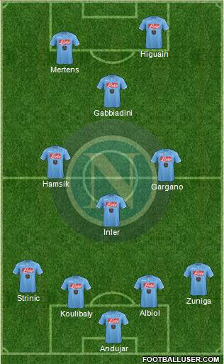 Napoli Formation 2015