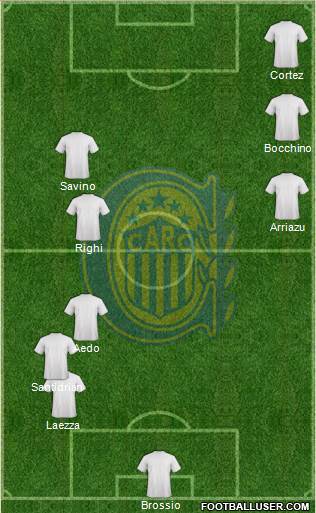 Rosario Central Formation 2015