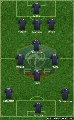 France Formation 2015