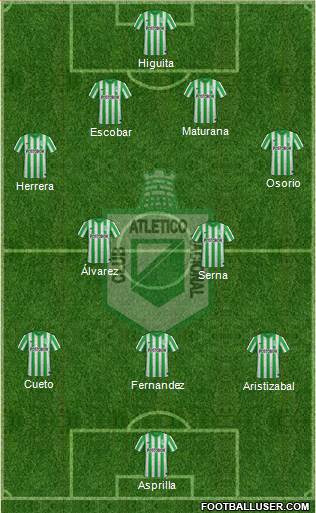 CDC Atlético Nacional Formation 2015