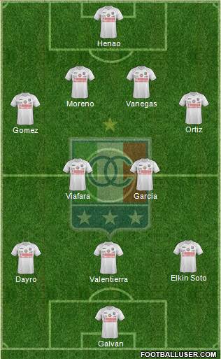 CD Once Caldas Formation 2015