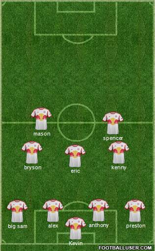 New York Red Bulls Formation 2015