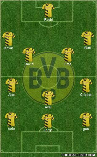 Borussia Dortmund Formation 2015