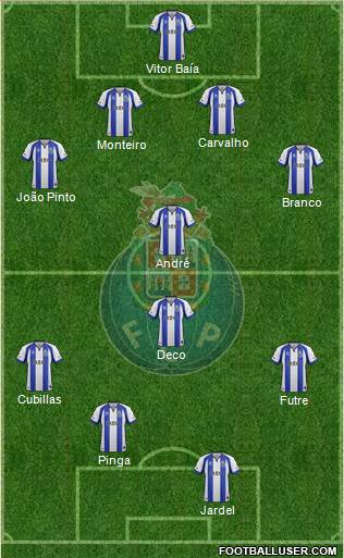 Futebol Clube do Porto - SAD Formation 2015