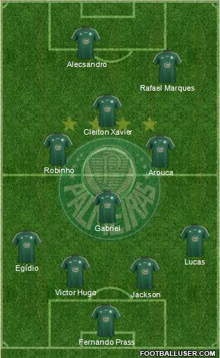 SE Palmeiras Formation 2015