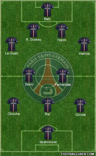 Paris Saint-Germain Formation 2015