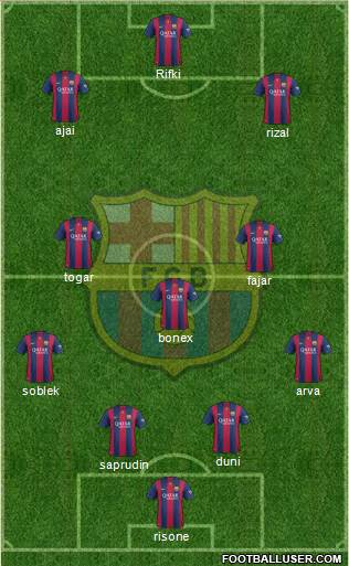 F.C. Barcelona Formation 2015