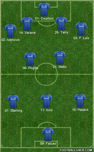 Chelsea Formation 2015