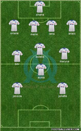 Olympique de Marseille Formation 2015