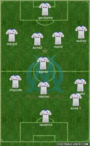 Olympique de Marseille Formation 2015