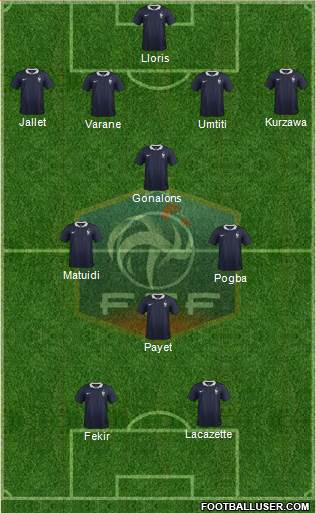 France Formation 2015