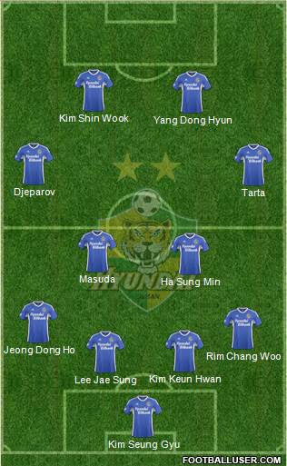 Ulsan Hyundai Formation 2015