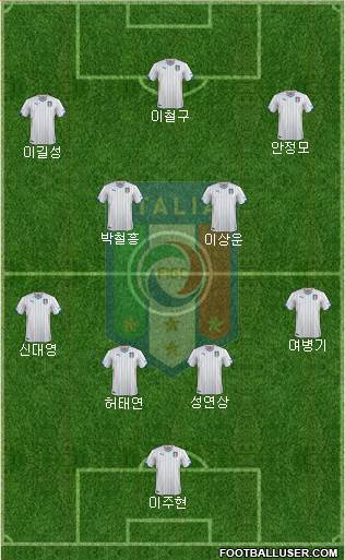 Italy Formation 2015