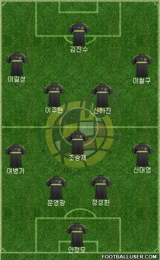 Spain Formation 2015