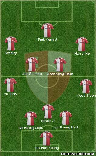 Busan I'PARK Formation 2015